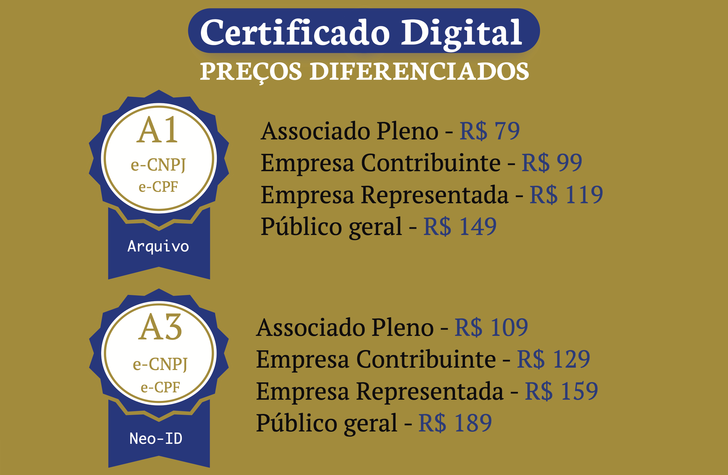 As diferenças entre os tipos de certificados e-CPF, e-CNPJ e NF-e